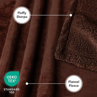 Waterproof Sherpa Blanket for Medium to Large Dogs, 60" x 40", Brown