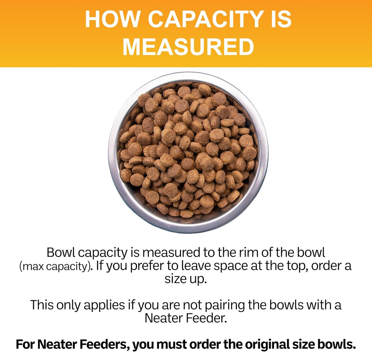 Set of 2 Neater Feeder Replacement Shallow Stainless Steel Cat Bowls (1 Cup/8 Oz.), Whisker-Friendly Metal Dishes for Food and Water, Dishwasher Safe