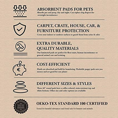 Reusable Dog Pee Pad, Waterproof Mat 41X41 in W/Grommets, 1 Pack
